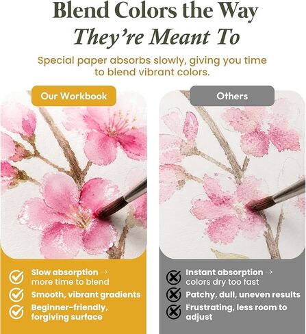 Only Zest Watercolor Workbook for Beginners - 12 Guided Floral Paintings, 320 GSM Paper, 6.49 x 9 in Spiral Watercolor Coloring Book with Step-by-Step Guides - Relaxing & Easy Workbook Kit for Adults in Saudi Arabia