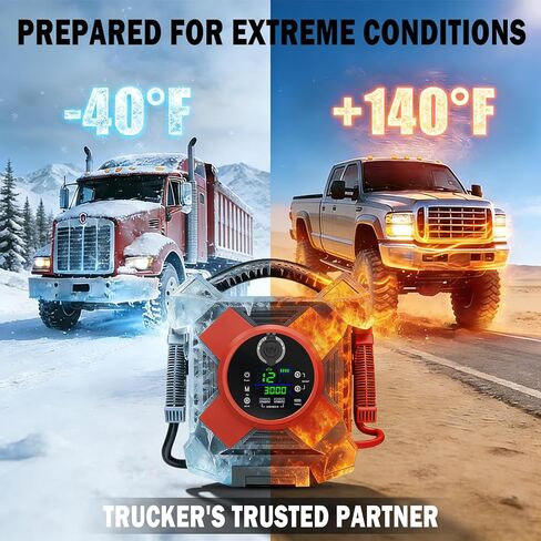 Heavy Duty Truck Jump Starter: 30000A,12V Semi Truck Jump Starter,64000 MAH, Starts Diesel & Gasoline Engines up to 50 L,-40°F to140°F,Essential Emergency Tool for Commercial Vehicl [2026 Upgraded] in Saudi Arabia