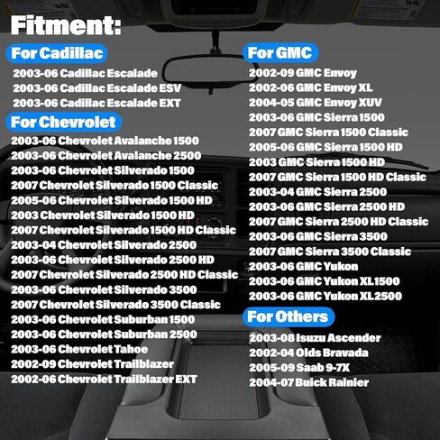 وحدة التحكم في المناخ للسخان تناسب 2003-2007 تشيفي سيلفرادو 1500 2500 3500 تاهو سوبربان جي إم سي سييرا 1500 2500 3500 يوكون XL 1500 2500 يستبدل 10370033 599-210XD in Saudi Arabia
