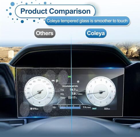 2021-2026 Elantra Dashboard Screen Protector for Hyundai Elantra (Limited/N Line/N/SEL Convenience/SEL Sport) 10.25-inch Dashboard, 9H Tempered Glass 2025 2026 Elantra Hybrid Accessories (Dash) in Kuwait