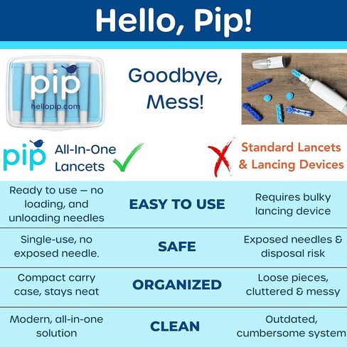 Pip Blood Glucose Monitor Travel Kit, 100 Glucometer Strips, 100 Lancets, 1 Blood Sugar Monitor, Blood Sugar Test Kit with Control Solution, Diabetes Travel Testing Kit, Pre-loaded Lancets in Saudi Arabia