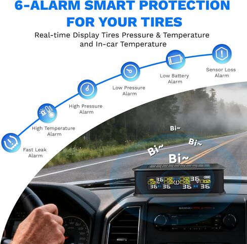 Tire Pressure Monitoring System for 4-Wheel SUV Pickup Truck, Real-Time Tire Monitoring System with Solar Charge, 0-99PSI, Wireless TPMS Sensors Set of 4 & 6 Alam Modes - With Extra 4 Tire Valve Caps in Saudi Arabia