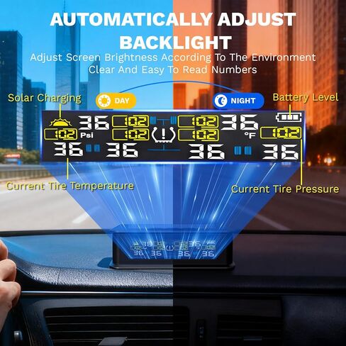 Tire Pressure Monitoring System for 4-Wheel SUV Pickup Truck, Real-Time Tire Monitoring System with Solar Charge, 0-99PSI, Wireless TPMS Sensors Set of 4 & 6 Alam Modes - With Extra 4 Tire Valve Caps in Saudi Arabia