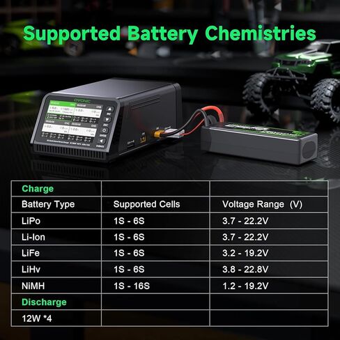 OVONIC X4 LiPo Balance Charger AC 500W 4-Channel Auto Power Allocation, 15A per Channel, LiPo/Li-Ion/LiHV/Life 1-6S, NiMH 3-18S, Safety Protections in Kuwait