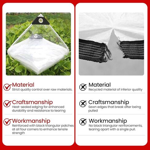 Clear Tarp 6.5x6.5ft Clear Tarps Heavy Duty Water Resistant,20Mil Thickened Transparent Tear Resistant PVC Vinyl Tarpaulin Enclosurewith Grommets and Reinforced Edges for Patio,Porch and Outdoor in Kuwait