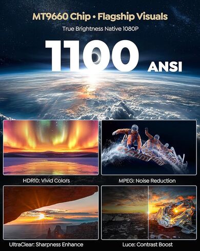 جهاز عرض WiMiUS G2 الرسمي Google TV 14.0، دعم 4K، حقيقي 1100 ANSI، MEMC، HDR10، صوت دولبي 30 وات، تركيز تلقائي ذكي، واي فاي 6 وجهاز عرض مسرح منزلي بلوتوث للأفلام والرياضة الخارجية in Saudi Arabia