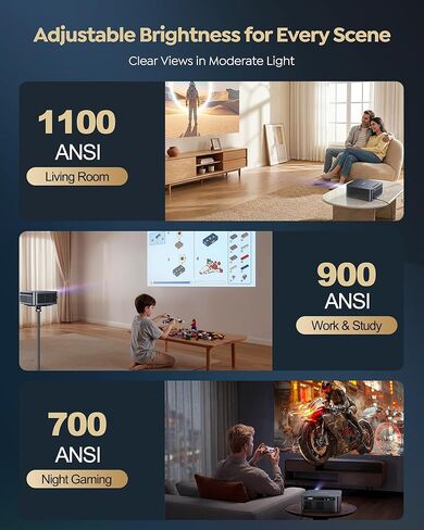 جهاز عرض WiMiUS G2 الرسمي Google TV 14.0، دعم 4K، حقيقي 1100 ANSI، MEMC، HDR10، صوت دولبي 30 وات، تركيز تلقائي ذكي، واي فاي 6 وجهاز عرض مسرح منزلي بلوتوث للأفلام والرياضة الخارجية in Saudi Arabia