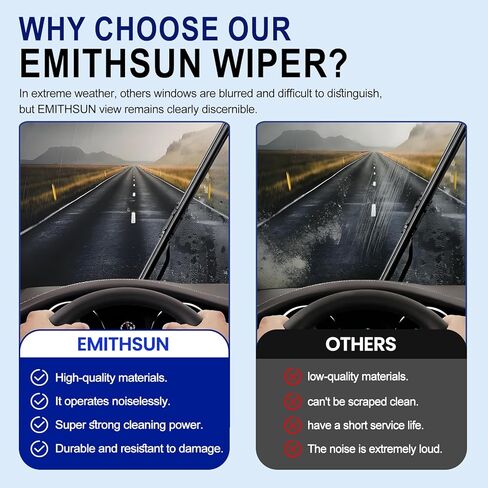 EMITHSUN® Windshield Wipers: Wiper Blades Replacement for Honda CRV CR-V 2023-2025 - Streak-Free & Quiet Visible Clarity While Driving - Exact Replacement for Honda Cars (3 Pack - 24"+19"+10") in Saudi Arabia