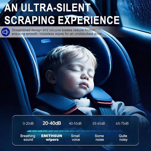 EMITHSUN® Windshield Wipers: Wiper Blades Replacement for Honda CRV CR-V 2023-2025 - Streak-Free & Quiet Visible Clarity While Driving - Exact Replacement for Honda Cars (3 Pack - 24"+19"+10") in Saudi Arabia