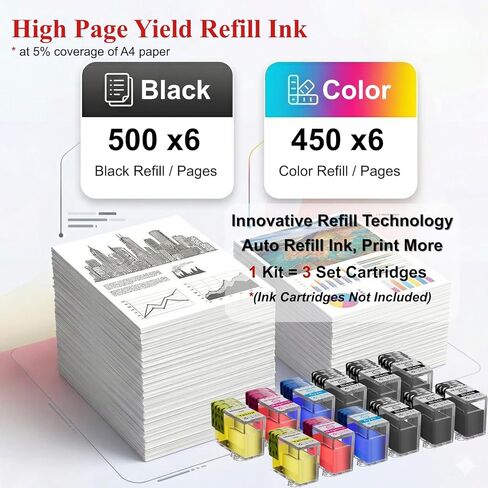 PG-285XL CL-286XL Ink Refill Kit for Canon 285XL 286XL Ink Cartridges Compatible for Canon 285 286 PG-285 CL-286 XL Work with Pixma TS7720 TS7722 TR7820 Printer Ink (12-Pack, 6BK/2C/2M/2Y) in Saudi Arabia