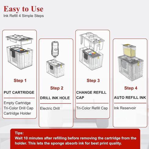 PG-285XL CL-286XL Ink Refill Kit for Canon 285XL 286XL Ink Cartridges Compatible for Canon 285 286 PG-285 CL-286 XL Work with Pixma TS7720 TS7722 TR7820 Printer Ink (12-Pack, 6BK/2C/2M/2Y) in Saudi Arabia