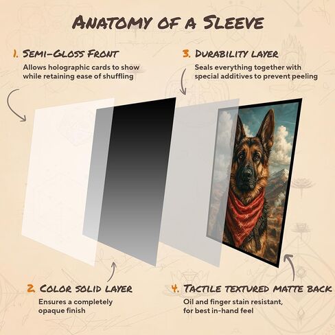 Good Boy MTG Card Sleeves (Smooth) - 104 Count Standard Size TCG Sleeves - Compatible with Magic The Gathering - Double Sleeving - Original Art Design, Premium Protection in Saudi Arabia