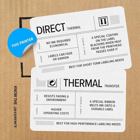 Zebra ZD620d Direct Thermal Desktop Printer 203 dpi Print Width 4 in Ethernet Serial USB Cutter Preinstalled ZD62042-D21F00EZ (Renewed) in Kuwait