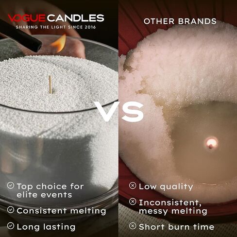 Vogue Candles White Pearled Candle Sand Wax (1 LB) – Sand Candle Kit with 15 Cotton Wicks for DIY Home Lighting – Plant-Based & Reusable Wax Granules Refill for Custom Vessels, Décor & Dad Gifts in Saudi Arabia