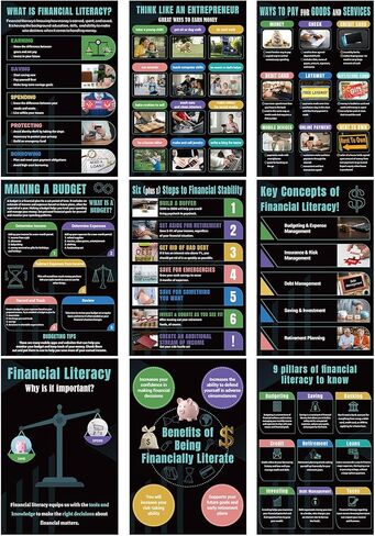 9 قطع مضحكة من ملصقات محو الأمية المالية مجموعة الأساسيات المالية حزمة أساسيات ملصق تعليمي للممرات لوحات الإعلانات غرفة الدراسة المنزلية فئة الدراسات التجارية الديكور in Kuwait
