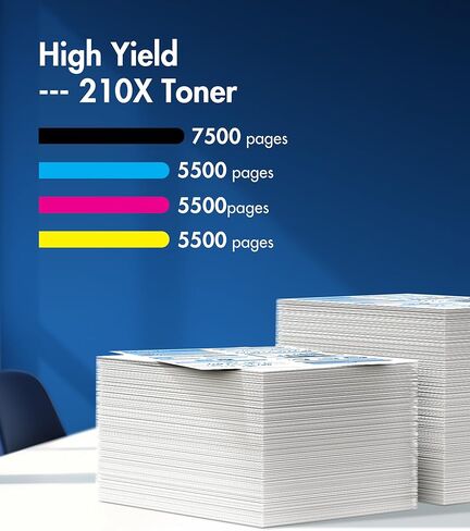 210X Toner Cartridges 4 Pack High Yield - 4301fdw Replacement for HP 210X HP 210A, Works for HP Color LaserJet Pro MFP 4301fdw 4301fdn 4201dw 4201dn 4301 4201 Printer | W2100X W2100A (with Chip) in Saudi Arabia