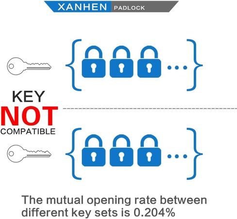 Locks Laminated Steel Keyed Padlocks Keyed Alike Locks Bulk, Normal Shackle Padlocks, Pack of 6 for Hasp Latch, Sheds, Fences, Storage Locker, School, Gym… in Saudi Arabia