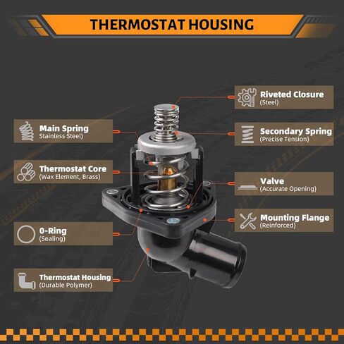 Professional Engine Thermostat Assembly Compatible with Chevrolet Silverado 1500, GMC Sierra, Tahoe, Yukon 2014-2020 - Fits 4.3L 5.3L 6.2L - Replaces 12666569 12650536 in Saudi Arabia