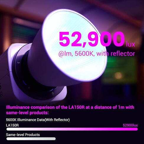 Godox SL150IIIBi 160W ثنائي اللون LED فيديو ضوئي، 2800~6500K CRI/TLCI 96+/97+ LED ضوء استوديو، APP/2.4 جيجا هرتز تحكم لاسلكي، وضع صامت، 9 تأثيرات FX، للتصوير الفوتوغرافي، وإضاءة المقابلة، وتصوير الفيديو in Kuwait