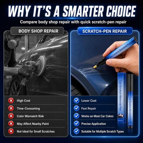 Magic Car Scratch Removal Pen, Professional Repair Solution For Cars, Works On Any Color To Fix Scratches Swirl Marks And Scuffs, Easy DIY Paint Restoration Kit For A Seamless Finish (1 Pcs) in Saudi Arabia