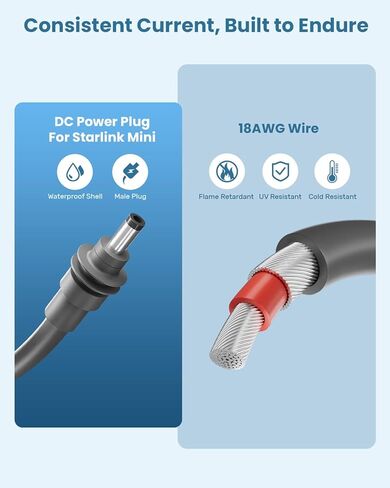 Starlink Mini Cable, 3-in-1 Starlink Mini Car Adapter with 10FT DC Power Cord, 12-48V Cigarette Lighter USB-C PD 45W and USB-A QC 18W Fast Charging Ports for Cars, SUVs, Trucks & RVs in Saudi Arabia