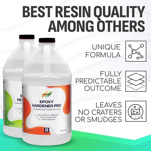 Epoxy Resin Pro 32 Oz Kit – Clear High-Gloss Finish for Coating Wood, Concrete, Stone & More | Strong, Durable, Self-Leveling | Perfect for Arts & Crafts, Table Tops & More! in Saudi Arabia