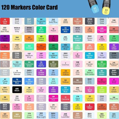 120 Alcohol Markers, Dual Tip Art Supplies for Drawing, Sketching, and Anime Artists, 1-Second Quick Dry Anti-Smudge, Chisel Fine Tips, with Storage Case, Perfect for Adult Stress Relief and Gift in Saudi Arabia