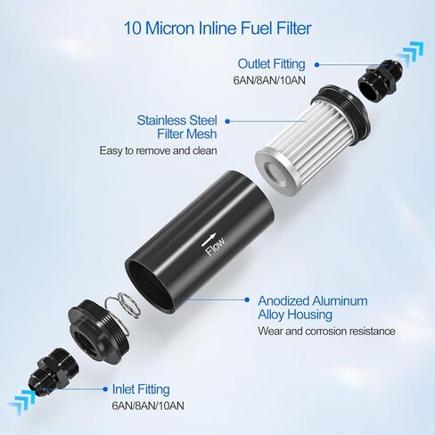 Premium 10 Micron Inline Fuel Filter with 6AN 8AN 10AN Adapters & Universal 50MM Clamp - High Flow Universal Fit for Automotive, Racing and Performance Fuel Systems in Saudi Arabia