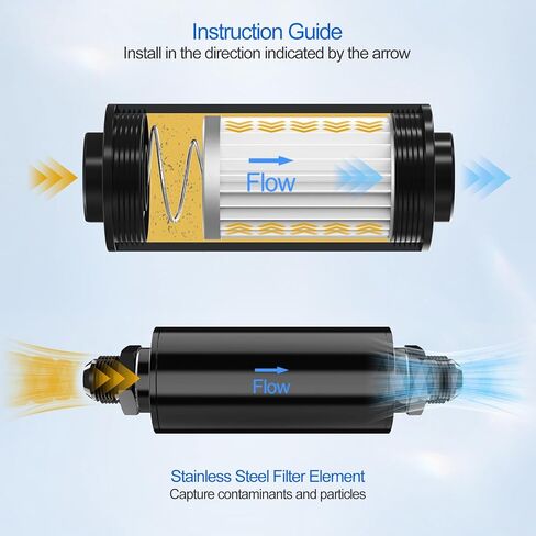 Premium 10 Micron Inline Fuel Filter with 6AN 8AN 10AN Adapters & Universal 50MM Clamp - High Flow Universal Fit for Automotive, Racing and Performance Fuel Systems in Saudi Arabia