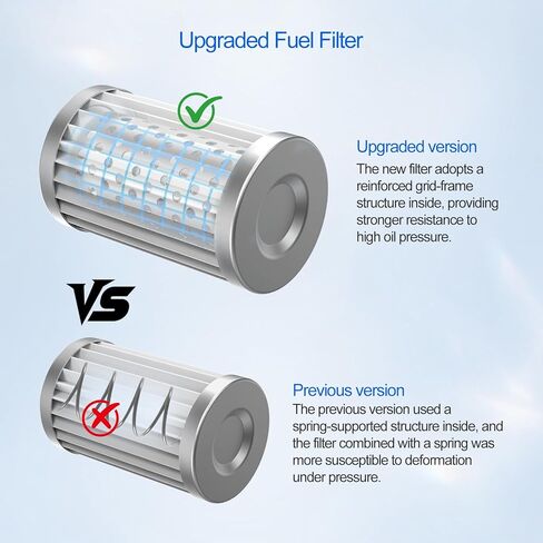 Premium 10 Micron Inline Fuel Filter with 6AN 8AN 10AN Adapters & Universal 50MM Clamp - High Flow Universal Fit for Automotive, Racing and Performance Fuel Systems in Saudi Arabia