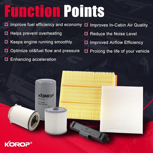 6.7L Cummins Fuel Filter Oil Filter Air Filter and Cabin Air Filter Kit Compatible with 2019-2024 Dodge RAM 2500 3500 4500 5500 Diesel Replaces 68436631AA 68157291AA 5083285AA 53034051AB 68406048AA in Kuwait