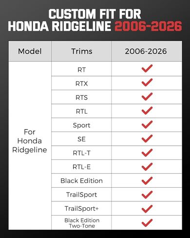 تخزين تحت المقعد لـ Honda Ridgeline: 2006-2026 Crew Cab، صندوق تخزين للمقعد السفلي للشاحنة في الصف الثاني لRidgeline، صندوق أدوات منظم للمقعد الخلفي لملحقات السيارة لRidgeline (مع شبكة شبكية) in Kuwait
