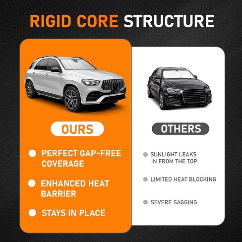 Custom Fit 2020-2026 GLE Windshield Sun Shade for Mercedes-Benz GLE/GLS SUV 2020 2021 2022 2023 2024 2025 2026 - Upgraded 6-Layer with Triple Laminate Core Front Window Shade with Storage Bag in Saudi Arabia