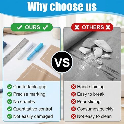 2Pcs Fabric Chalk for Sewing, Chalks Pencils for Sewings, Sewing Chalk for Fabric, Wipeable and Washable Markers for Cloth, Leather(Blue, White) in Saudi Arabia