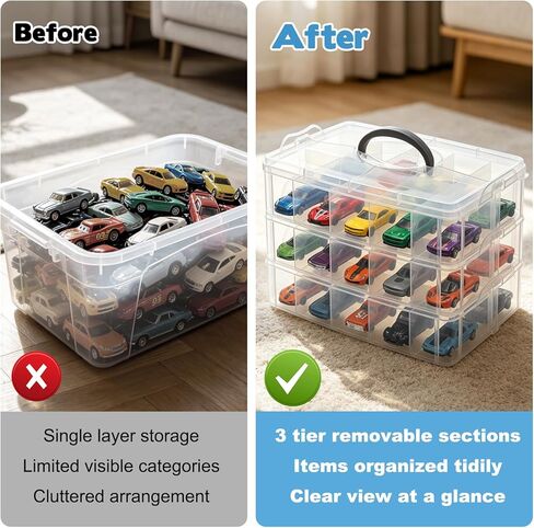 3-Tier 1/64 Scale Toy Car Storage Case with Carrying Handle Portable Transparent Storage Case Compatible with Matchbox Car Hot Wheels 30 Transparent Compartments Organizer for 30 Toy Cars in Saudi Arabia