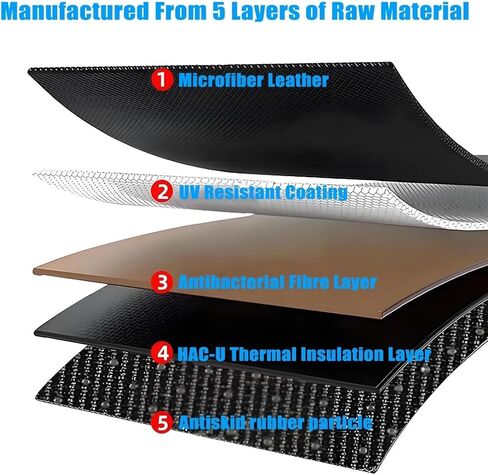 Leather Dash Mat Dashboard Cover Dashmat Interior Pad Compatible with BMW 7-Series 2016-2022 in Kuwait