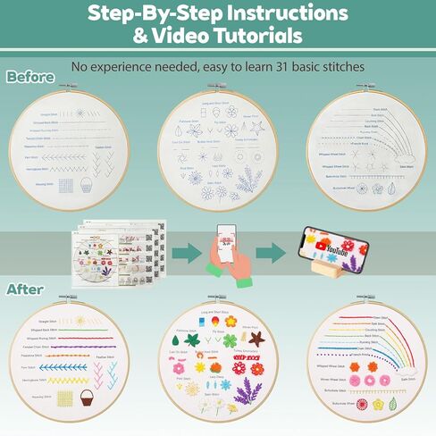 CLRDIVA First Embroidery Kit for Beginners: Pre-Printed Needlepoint Starter Kits with Complete Tools & Step-By-Step Videos Guide - Zero Stress to Learn 31 Stitches - Adults Relaxing DIY Craft Hobby in Saudi Arabia