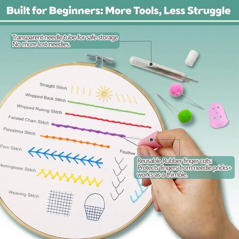 CLRDIVA First Embroidery Kit for Beginners: Pre-Printed Needlepoint Starter Kits with Complete Tools & Step-By-Step Videos Guide - Zero Stress to Learn 31 Stitches - Adults Relaxing DIY Craft Hobby in Saudi Arabia