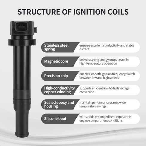 Ignition Coil Pack Fits for Hyundai Santa Fe V6 2.7L 2007-2008, for Kia Magentis 2010 L4 2.4L, for Kia Magentis Optima Rondo 2006-2010 V6 2.7L Replace UF558 27301-3E400 6PCS in Kuwait