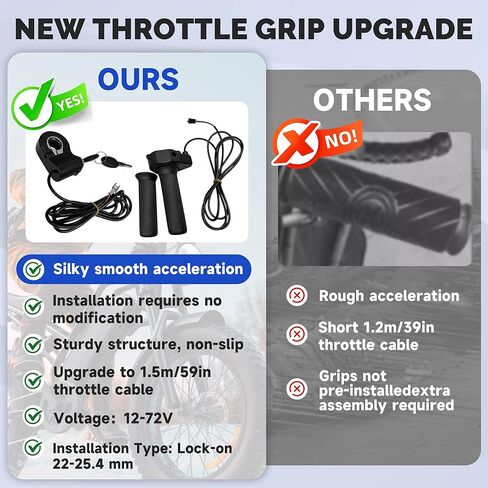 Full Twist Throttle for Ridstar Q20/Q20 Pro, 3-Pin Plug and Play Throttle Grip with Key Ignition Switch, Waterproof Right Handlebar Accelerator with 2 Keys for Electric Bike in Kuwait