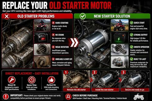 Starter Motor Compatible with Honda 1987-2000 FourTrax 300 TRX300 1987 Big Red ATC250ES 1987 ATC250SX 10-Tooth 31200-HA0-773 in Kuwait
