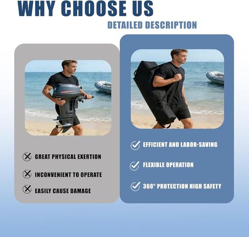 Outboard Motor Carry Bag, Waterproof Outboard Engine Travel Bag for Under 18HP or Under 88lb Outboard Motor - 1680D Oxford Fabric with Padded Lining, Small Outboard Engine Carry Bag for Travel in Saudi Arabia