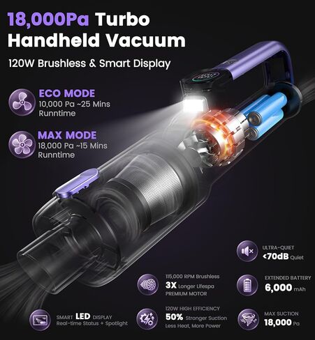 Car Vacuum Portable Cordless, 4-in-1 18000Pa Handheld Vacuum Cordless with LED Light, 120W Brushless Motor, 6000mAh Rechargeable Hand Mini Vacuum with Multi-Nozzles for Car, Home, Office & Pet Hair in Saudi Arabia
