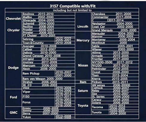 2 حزمة 3157 3457 لمبة إضاءة خلفية، 12 فولت P27/7W 3000K مصابيح إشارة الانعطاف للسيارات والشاحنات وسيارات الدفع الرباعي الهالوجين لمبات إضاءة الفرامل الخلفية للسيارات/لمبة مصغرة طويلة العمر in Kuwait