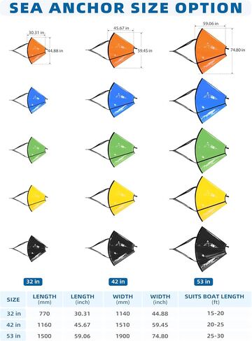 BLUEWING 32", 42", 53" Drift Sock Sea Anchors with Buoy Ball Float Leash 840D Nylon Parachute Drift Anchor Fishing Drogue for Marine Boat/Jet Ski/Sail Boat in Saudi Arabia