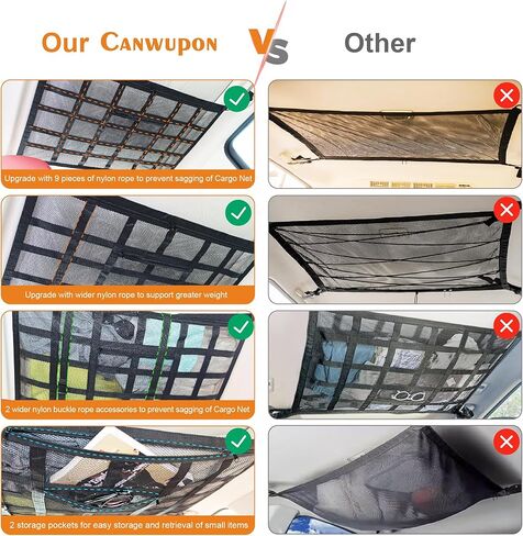 شبكة شحن سقف السيارة ومجموعة جيب شبكية - جيب تخزين مثالي للسيارة وشبكة شحن لتنظيم السيارة، إبزيم عريض من النايلون قابل للتعديل، مثالي لسيارات الدفع الرباعي، ورحلات الطريق، والتخييم، والمزيد، 81.28 سم × 55.88 سم in Kuwait