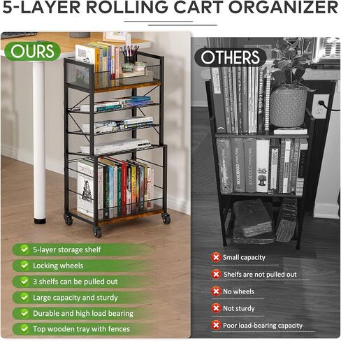 عربة كتب دوارة من 5 طبقات من Heyxiha مع صواني منزلقة، منظم مجلد ملفات بعجلات، خزانة كتب تخزين رف كتب متحرك، عربة أدوات معدنية وخشبية، حامل ورق صغير للمكتب والمدرسة والمنزل in Kuwait