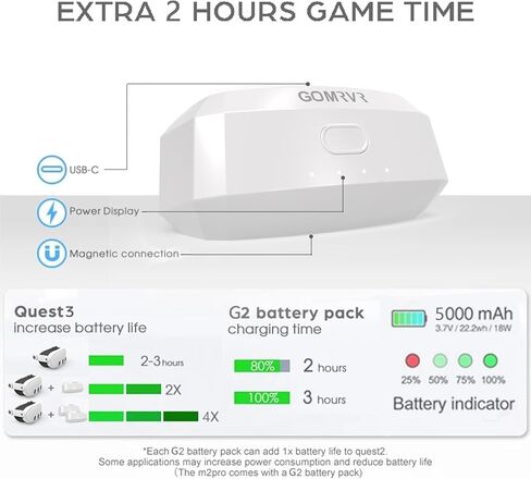 حزام رأس هالو قابل لإعادة الشحن بقدرة 5000 مللي أمبير في الساعة لـ Quest 3، يطيل وقت تشغيل سماعة الواقع الافتراضي، بولي يوريثان ناعم صديق للبشرة لمزيد من الراحة Quest 3 الملحقات in Kuwait