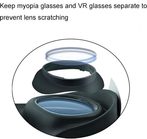 Glasses Spacer Protector Compatible with Meta Quest 3 Lens Protector Glasses Lens Insert Bumper Frame Anti-Scratch Ring,Protect Myopia Glasses from Scratching Compatible with Meta Quest 3 Accessories in Saudi Arabia