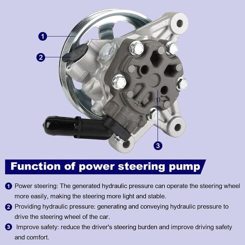 Power Steering Pump with Pulley Compatible with Honda Ridgeline Pilot 3.5L V6 2012 2013 2014, Compatible with Honda Odyssey 3.5L V6 2011 to 2017, Replacement for 56110RN0A51, 21-534 in Saudi Arabia